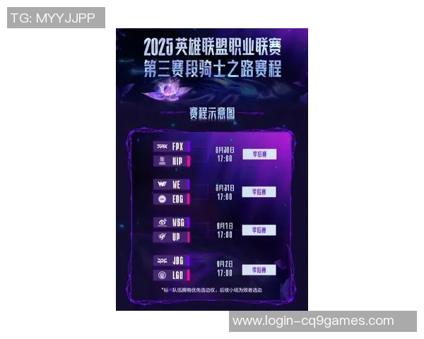 王者荣耀意识排名创新高FPX在S15赛季中展现出色表现